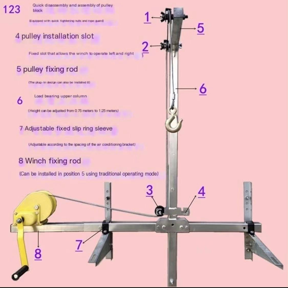 Nowy 15/20M ocynkowany montaż  – Woodworking News recenzja i cena