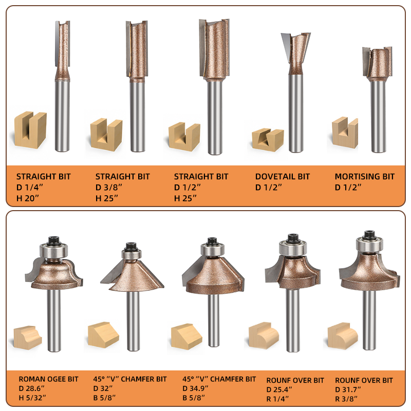 15 szt. Profesjonalny zestaw f – Woodworking Usa recenzja i cena