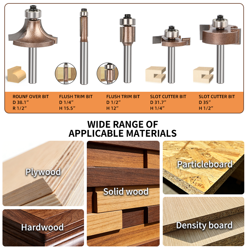 15 szt. Profesjonalny zestaw f – Woodworking Usa recenzja i cena