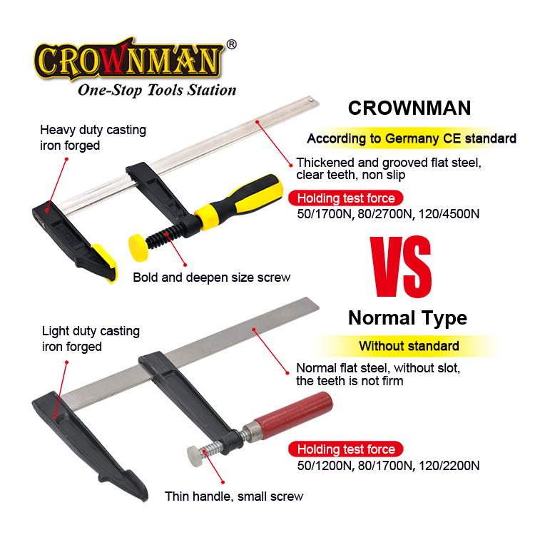 Mocne narzędzie stolarskie do  – Woodworking Hand Tools recenzja i cena